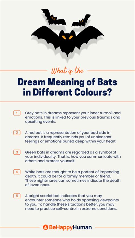 Bats in Dreams: Decoding the Symbolic Importance