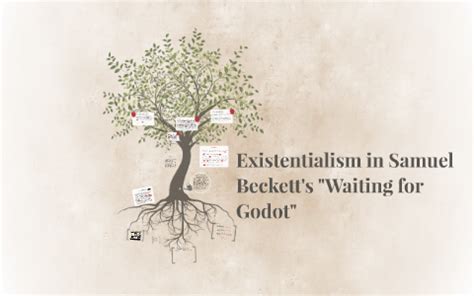Beckett's Connection with Existentialism