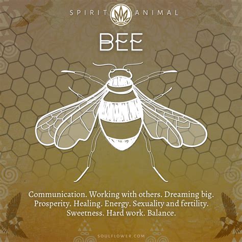 Bees as Symbols of Strength, Harmony, and Industry