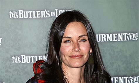 Behind the Camera: Courteney Cox's Successful Venture into Film and Television Production