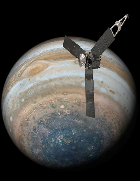 Behind the Scenes: Exploring Jupiter's Generous Contributions