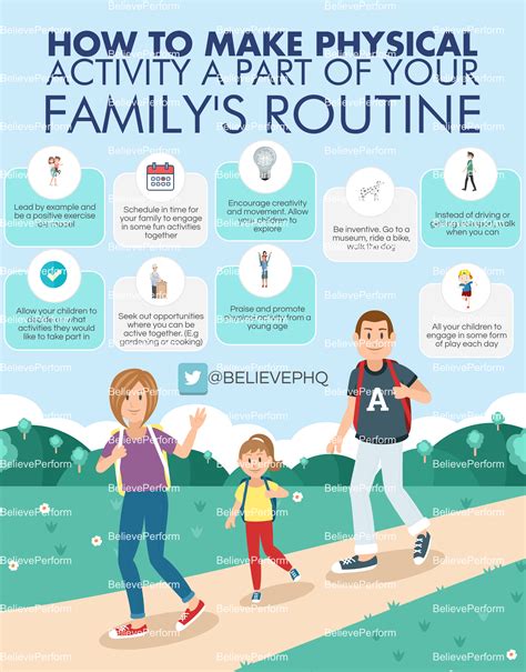 Benefits of Family Running: Promoting Health and Happiness