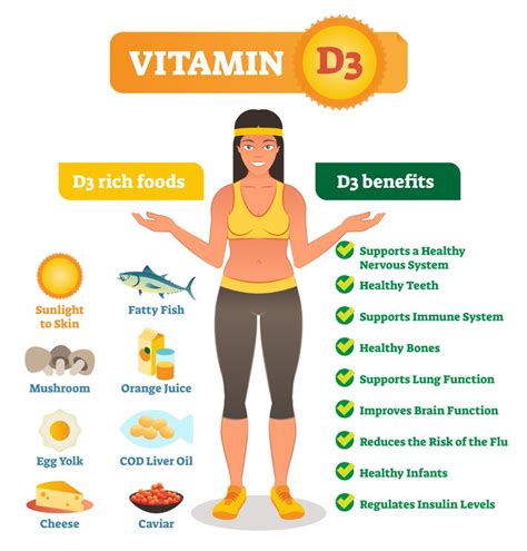 Benefits of Sunlight: Nourish Your Mind and Body with Vitamin D