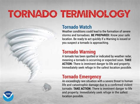 Beyond the Alert: Investigating the Psychological Impact of Tornado Warning Systems