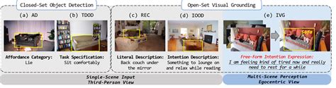 Beyond the Literal: Interpreting the Meaning of Objects that Emerge from the Skin in Dreams