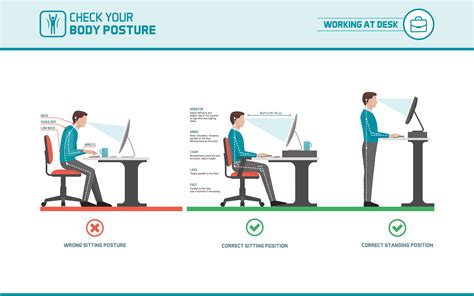 Beyond the Looks: Ergonomics and Comfort in Manufacturing of Performance Attire