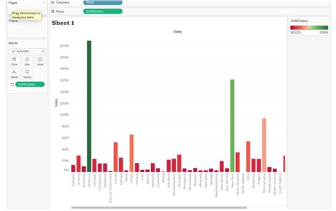 Beyond the Surface: The Art of Revealing Hidden Layers in Data Visualization