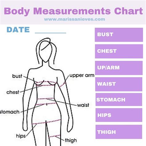 Body Measurements and Fitness Secrets