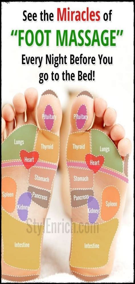 Boosting Blood Flow Through Foot Massages: Key Information to Note