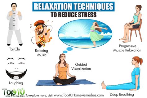 Boosting Mental Well-being: Relaxation and Stress Reduction Through Immersion in Natural Water Sources