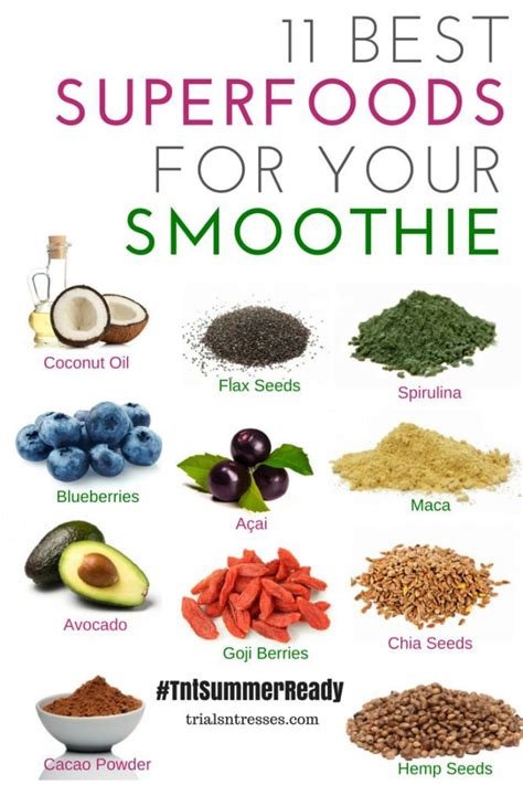 Boosting Your Smoothie with Superfoods