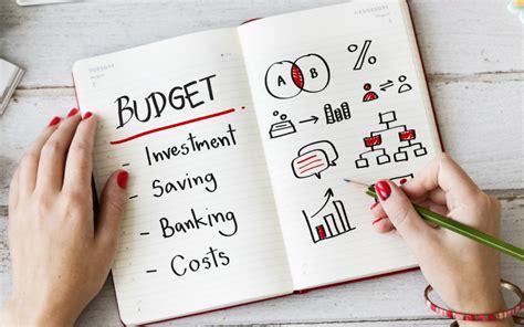 Budgeting 101: Managing Your Finances for Your Dream Home