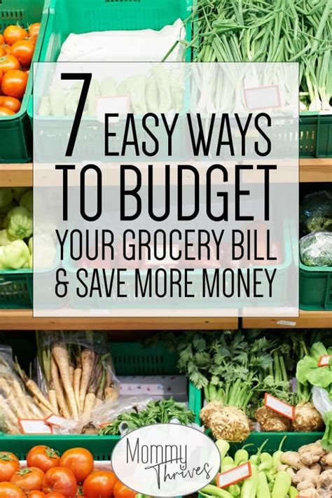 Budgeting for Groceries: Tips and Tricks