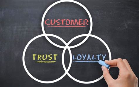 Build Trust and Establish Customer Loyalty