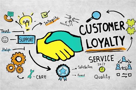 Building Customer Loyalty and Growing Your Toy Business