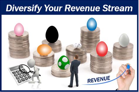 Building Diverse Revenue Streams: Maximizing Earnings Potential