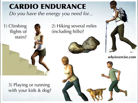 Building Endurance and Physical Strength