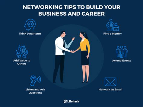 Building a Network: Establishing Connections in the Industry