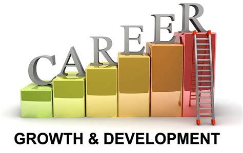 Building a Prosperous Career and Financial Achievements