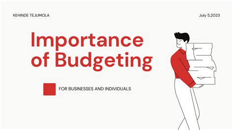 Building a Strong Base: The Significance of Budgeting