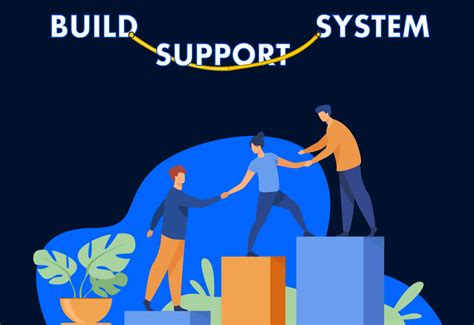 Building a Support System