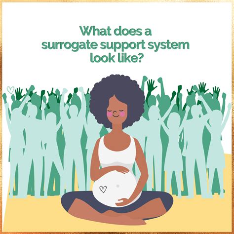 Building a Support System: The Role of Surrogate Agencies and Counselors