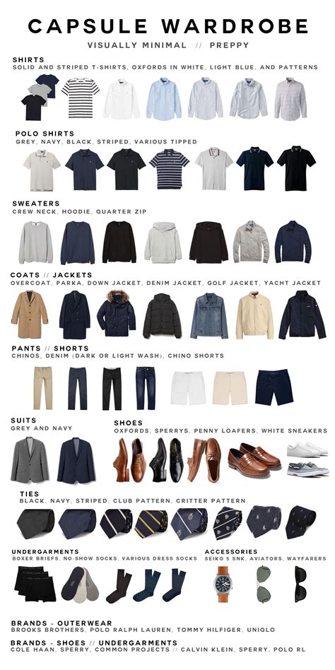 Building a Versatile Collection of Clothes: The Key to Creating a Capsule Wardrobe