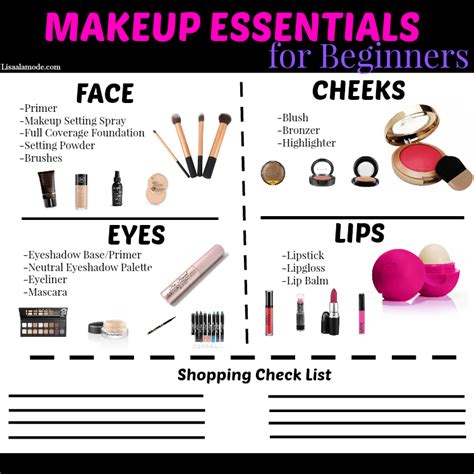 Building the Basics: Essential Items for Every Makeup Collection