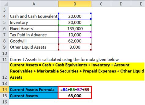Calculating Christina Kartchner's Financial Assets