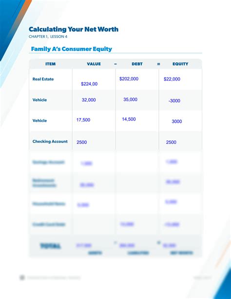 Calculating Jean Swings' Net Worth: A Closer Look at Their Assets