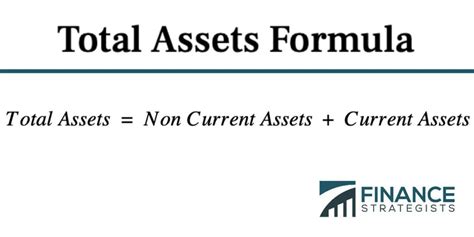 Calculating Stephanie Cayo’s Total Assets