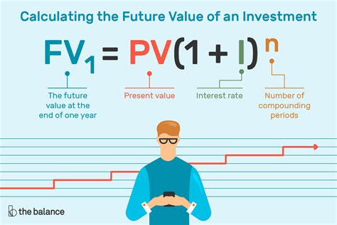 Calculating the Financial Value of an Up-and-Coming Star