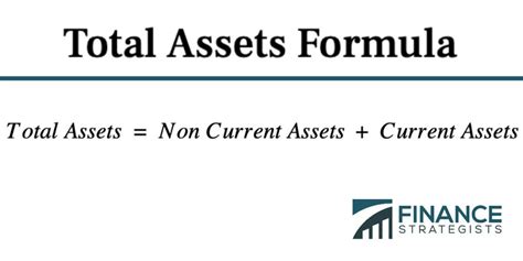 Calculating the Total Value of Jainavi Shah's Assets and Financial Holdings