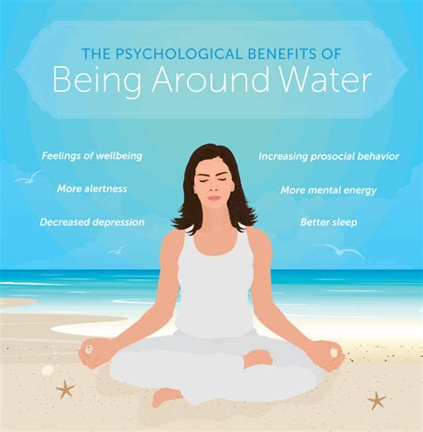 Calming Effects: The Psychological Benefits of Water Spaces