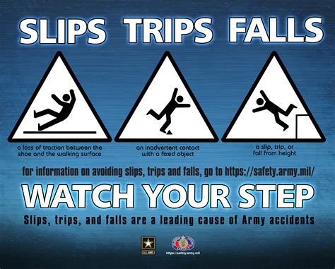 Can Slip and Fall Dreams Serve as a Warning Sign?