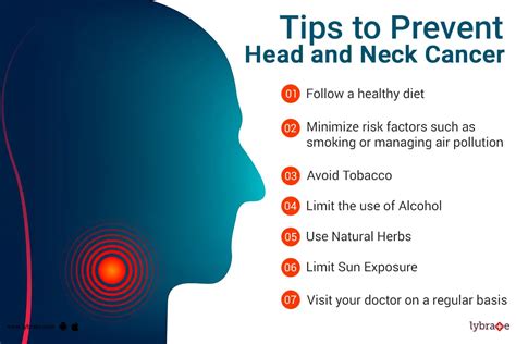 Can You Prevent Neck Tumors? Tips to Minimize the Risk
