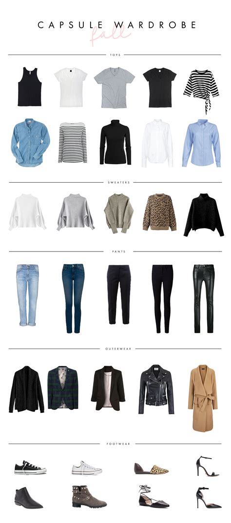 Capsule Wardrobes: Unlocking the Essence of Minimalistic Fashion