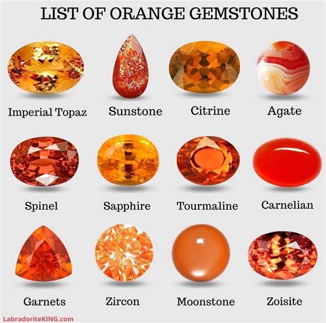 Captivating Beauty: The Allure of Orange Gemstones