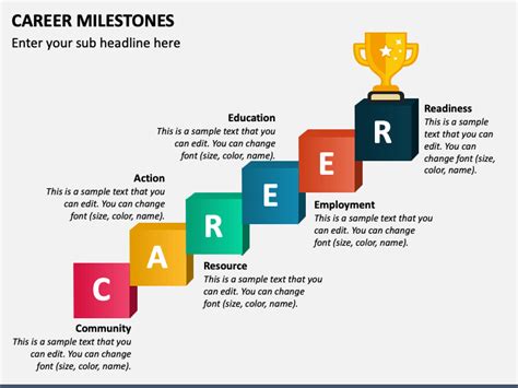 Career Milestones and Recognitions