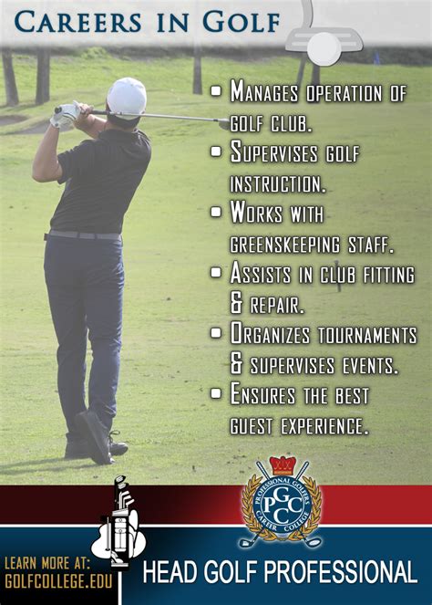 Career and Achievements in Golf