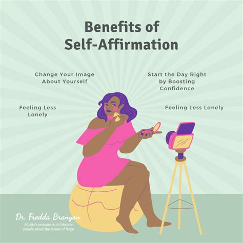 Celebrating Milestones: The Power of Self-Affirmation