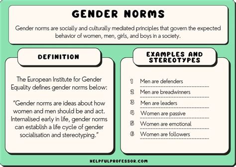 Challenging Gender Norms: Facial Hair as a Symbol of Power and Masculinity