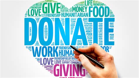Charitable Contributions: Christina's Philanthropic Endeavors