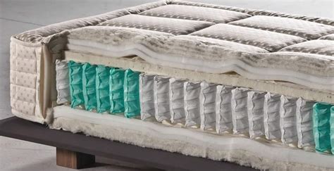 Choose the Ideal Mattress: A Thorough Guide for Making the Right Purchase