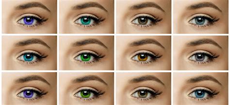 Choosing Wisely: Finding the Perfect Type of Contact Lenses for You