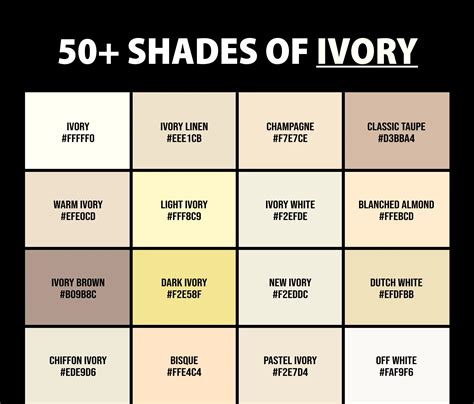 Choosing the Ideal Shade of Ivory