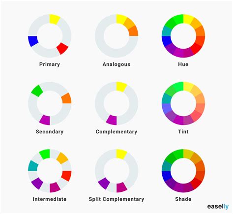 Choosing the Perfect Color Scheme