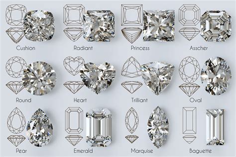 Choosing the Perfect Diamond: Expert Tips for Selecting the Right Stone