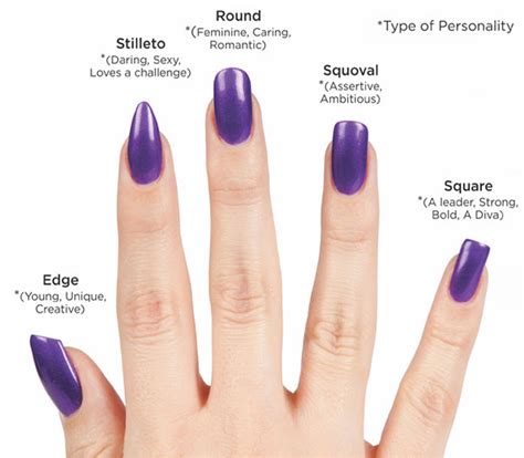 Choosing the Perfect Nail Shape: Recommendations Tailored to You