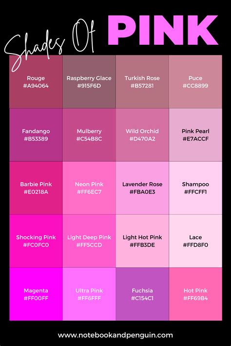 Choosing the Perfect Shade: Discovering Your Ideal Pink